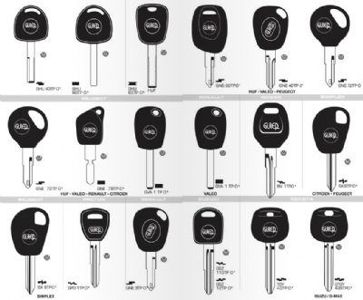 Adalar Oto Anahtarcı